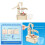 Experiment Children Physics Diy Playset Hand Water Pump For Fun And Learning 7