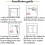 Creative Wall-Mounted Mailbox with Lock, European Style White Mailbox with Window, Home Decoration, Practical Design 5