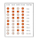 2 x Blood Type Test Kits A, O, B, Rhesus D Groups 3