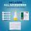 2 x Blood Type Test Kits A, O, B, Rhesus D Groups 5