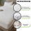 Imperial Rooms (Set of 2 DOUBLE) 2 Pack Mattress Protector Extra Deep 30CM Fitted Bed Cover Single Double King 10