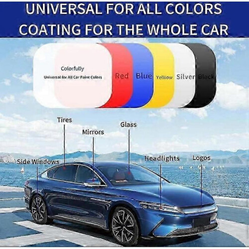 (3pcs) Car coating spray for quick-acting protection and shine 2