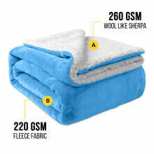 (Double, Sky Blue) Sherpa Blanket Thick Soft Reversible Winter Warm Throw - 480 GSM Mink Fleece Sofa Bed Travel Blanket