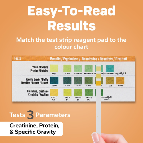 5 x Kidney - Renal Function Disease Tests - CE & Same As GP Test!