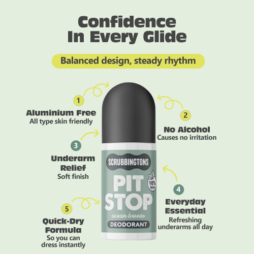 Scrubbingtons Pit Stop 98% Natural Deodorant Unisex, Ocean Breeze 75ml 2