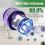 2er-Set Dyson V12 Filter, passend für Dyson V12 Slim Absolute Filter Staubsauger, passend für 2