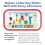 Numberblocks Mini Tablet Toy - Count With Number Blocks and Learn Basic Maths Skills - Perfect for Interactive Play & Child Development, Features 4 3