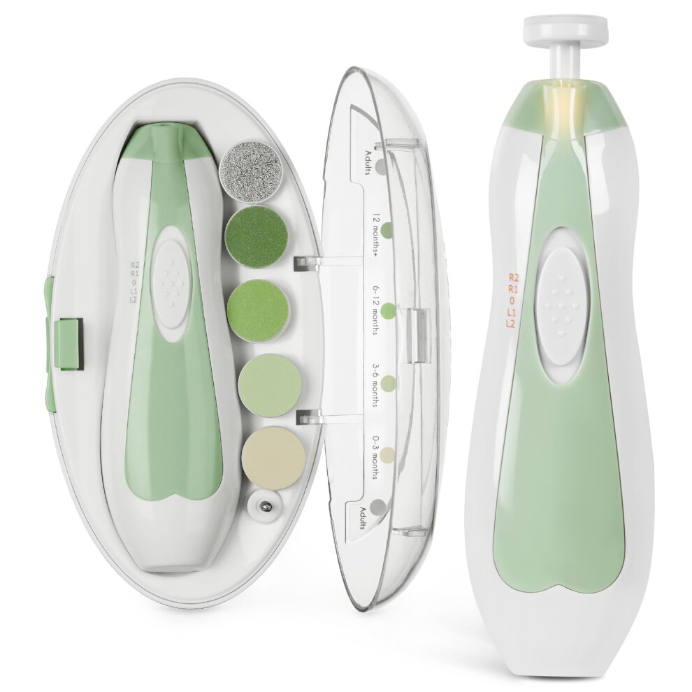 Baby Nail Trimmer Electric Safe Baby Nail Clippers Baby Nail File Kit, Trim Polish Grooming Kit For Newborn Toddler Or Adults Toes Fingernails, Haakaa