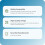 Yubico - Security Key NFC - Black - Two-Factor Authentication (2FA) Security Key, connect via USB-A or NFC, FIDO U2F/FIDO2 certified 4