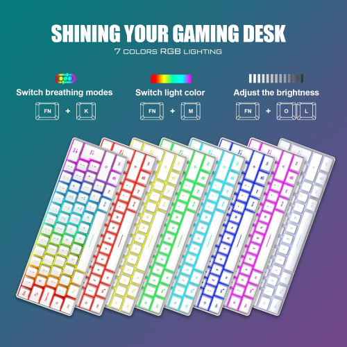 RedThunder 60% RGB Gaming Keyboard and Mouse Combo,UK Layout Ultra Compact Backlit Mini Keyboard, Lightweight 7200 DPI Cellular Optical Mouse, 2