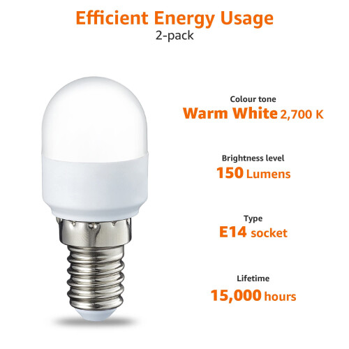 Amazon Cxyemt 2W G4 LED Light Bulb Cool White 6000K, Replacement 20W Halogen 1