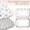 Next to Me Crib Sheets - 3pc Crib Fitted Sheet Set - 2 Fitted Cotton 4