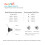 Munchkin Munchkin Flow 20mm Nipple Shield+ | See Your Milk Flow While You 5