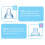 MAM MAM Trainer+ Baby Cup | 1 Pack (1 x 220ml) | Suitable from 4+ Months for 5