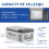 Alpicool C15 15L Compressor Car Fridge Freezer, DC 12v Camping Refrigerator, 5