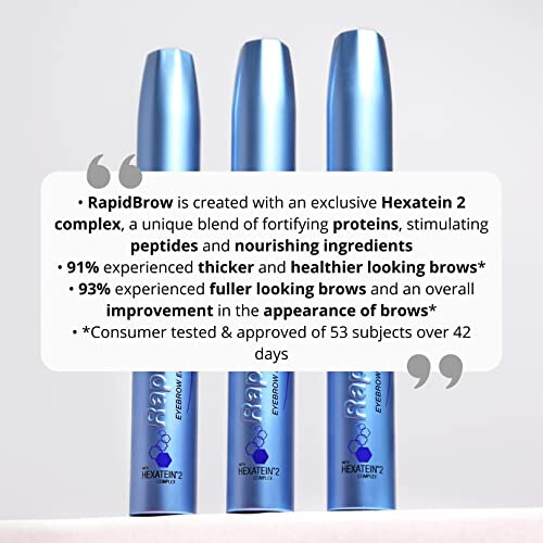 RapidBrow Eyebrow Enhancing Serum, Hexatein 2 Complex, 3 ml (Pack of 1) 2