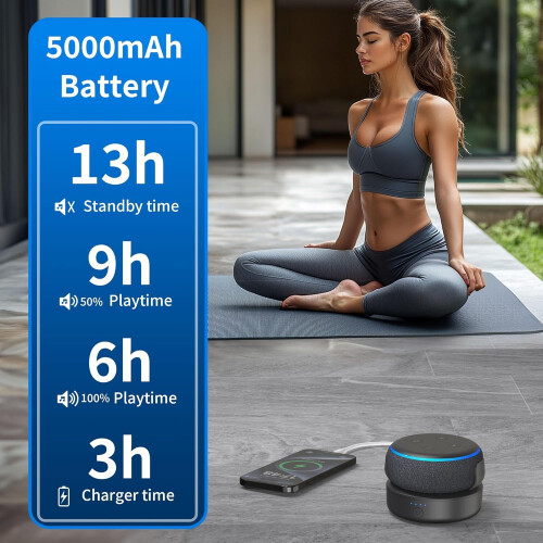 PlusAcc Battery Base for Google phone, Dot 3rd Gen - Portable power Station Accessory (Battery Only) 2