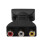 HDMI mannelijk naar 3 RCA vrouwelijk composiet AV audio-videoadapter tv-converter 2