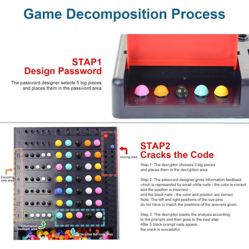 Code Breaker Game Montessori Mastermind Strategy Board Game for 2 Players Ages 6+ Interactive Brain Teaser Classic 1