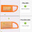 BR600 BR550 Filter Kit for BR600 BR700 BR500 5