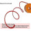 Worx Trimmer Spool Line: Replacement Parts For Worx Trimmers, Compatible With Weed Eater String 4
