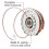 4-Pack String Trimmer Spool Line for Flymo Cordless Trimmers - Fly021 Compatible 3