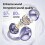 (Black)M91 Wireless Bluetooth Ear Clip Headphones with Noise Reduction Technology 2