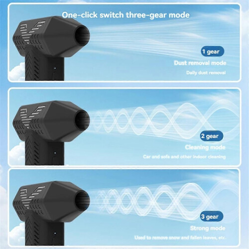 Mini-Turbo-Jet-Ventilator, 130.000 U/min, Jet-Gebläse A 1