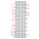 60LEDs 5050 SMD LED Modules Red Light Decorative Light, DC 12V 2
