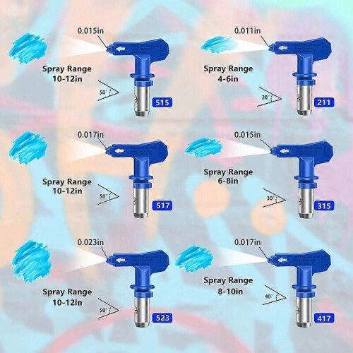 6er-Set umkehrbare Düsenspitzen für Airless-Farbspritzgeräte 1