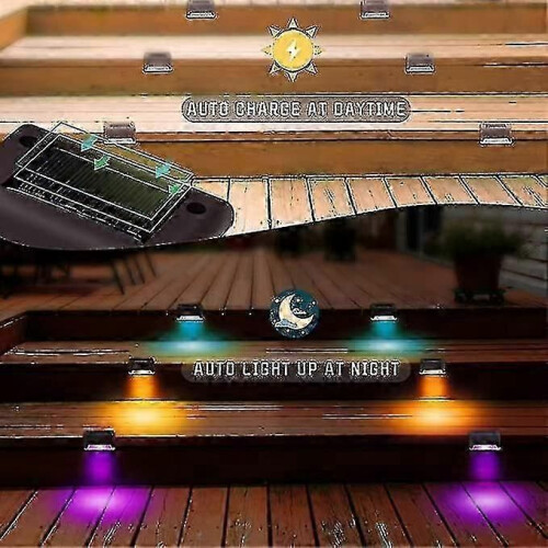 (8PCS)4 Pack Solar Pool Side LightsColor Changing Waterproof Light up Swimming Pool Accessories Night 1