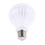 (E27)New LED BULB Led Lamp Bluetooth Bulb RGB Night Light Spotlight 3