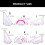 Multifunctional Quilt Ruler 851401 - Sewing Ruler for Patchwork Cutting, Accurate Measurements, Durable Material, Versatile Design 4
