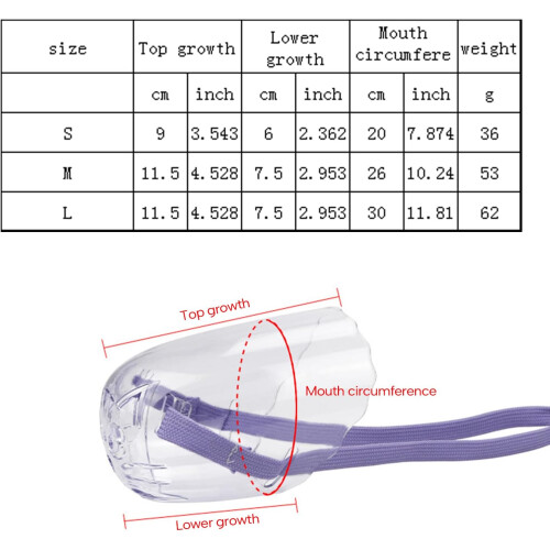 Pet Muzzle for Cats, Medium Transparent PVC Muzzle with Breathable Ventilation, Anti-Bite Cat Bathing Mask 2