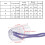 Cat Muzzle for Small Cats, Transparent PVC Muzzle with Breathable Vent, Anti-Bite Bathing Mask Medium Size 2