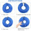 Inflatable Pet Collar for Dogs and Cats, Adjustable Comfortable Protective Collar with Magic Zip, Soft Material 3