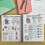 A Nurse's Study Notes Full-bundle 400+ Page Practical Comprehensive Nursing Study Guide for Nursing Student Of All Levels 3