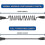 3 Meters 7Pin Trailer Extension Coiled Cable with Trailer Plug Socket Connector, 7 Core RV Electrical Cable Connector 5