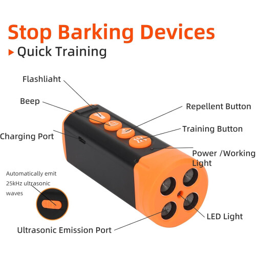 Ultrasound Dog Bark Control Device Gentle Solution Training Tool for Managing Pet Behavior 2