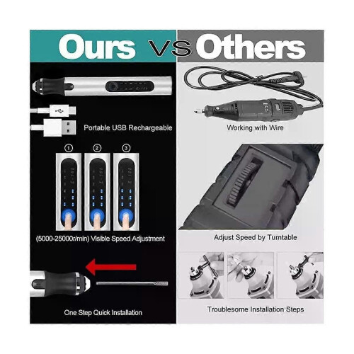 Penna per incisione professionale USB Customizer 30 bit Penna per incisione ricaricabile Strumento per 1