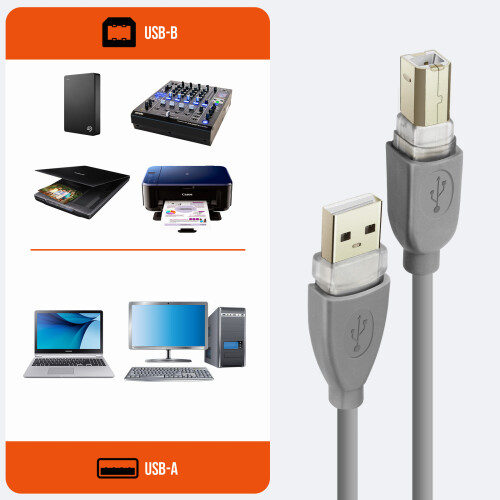 LinQ USB-A 2.0 Cable to USB B 2.0 Quick Transfer Stable Connection 1.8m 2