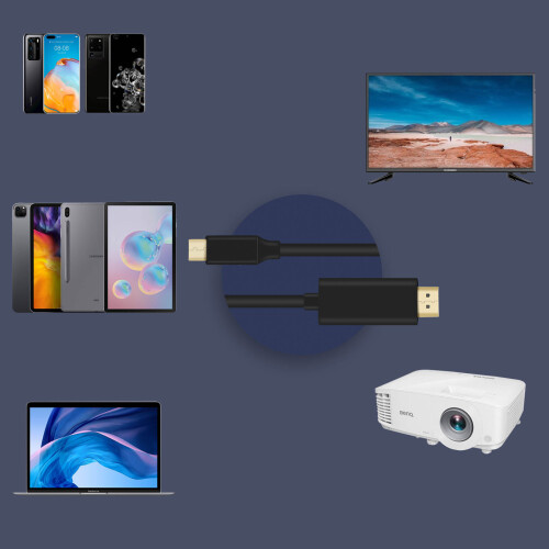 Câble USB Type C vers HDMI Mâle Résolution 4K UHD 2m Noir 2