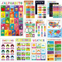(Multi-Color) 18 Learning Posters for Kids, Educational Charts with Alphabet Numbers Animals and Weather, Classroom Decor Homeschool or Playroom, Vibrant Colors