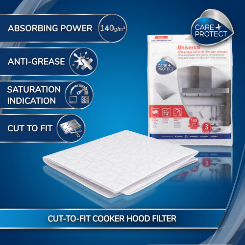 CareProtect AntiGrease Cut to Fit Filter with Indicator for Hoods  Universal  CuttoFit  High Absorption Power – This product is designed with pre 1