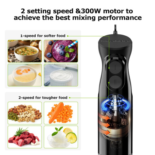 Bonsenkitchen Hand Blender, 2 Speeds Immersion Blender Handheld, Stick 1