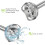 Bonsenkitchen Hand Blender, 2 Speeds Immersion Blender Handheld, Stick 4