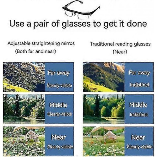 Adjustable Eye Glasses Dial Vision Variable Focus Eyewear Distance Reading 2