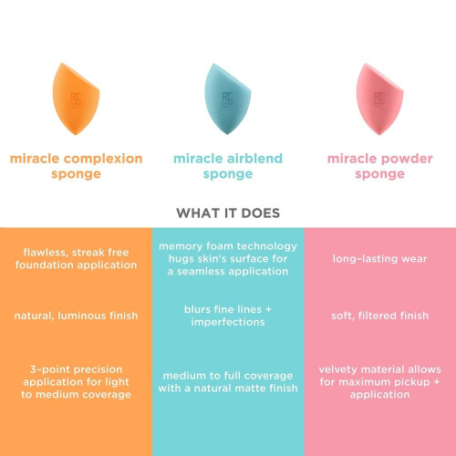 Real Techniques Real Techniques Assorted Makeup Blending Sponges, Miracle Complexion, Miracle Powder, and Miracle Airblend Sponges, For Blending and Baking, Use With 1