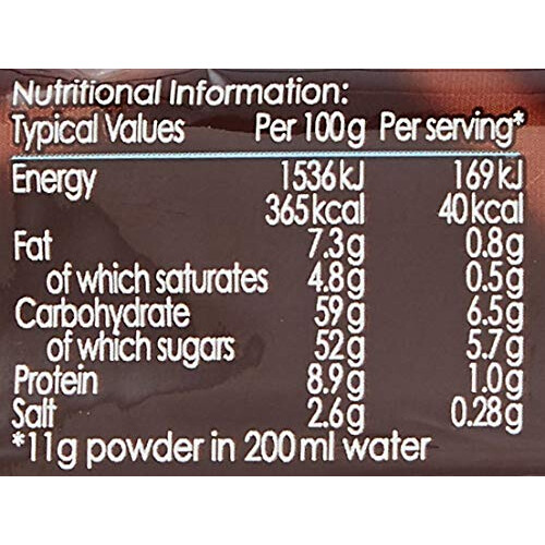 Options Belgian Chocolate - 11g sachets. Box quantity: 100 1
