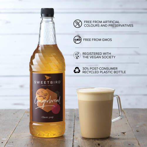 Sweetbird Gingerbread Syrup | 1 Litre | FS244 2